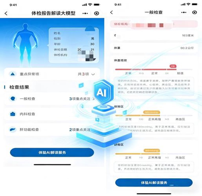 健康咨询:解读未来趋势